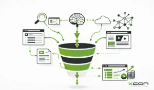 Tech content marketing ecosystem illustration showing AI-driven SEO, data analytics, and B2B lead generation funnel.