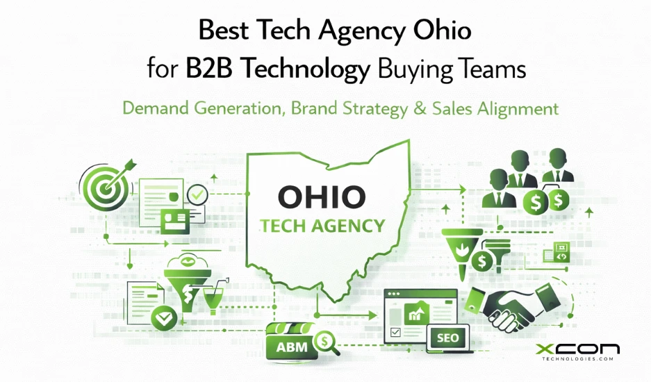 best b2b tech marketing agencies