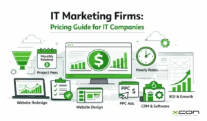 IT Marketing Firms pricing guide illustration showing agency pricing models for IT companies
