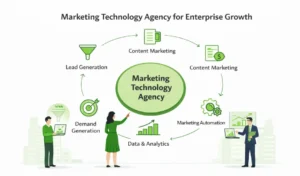 Marketing Technology Agency helping enterprise tech companies drive demand generation and qualified leads.