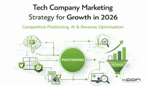 Tech Company Marketing Strategy for Growth in 2026 showing AI, positioning, and revenue optimization system