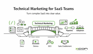 Technical Marketing for SaaS teams bridging product and revenue