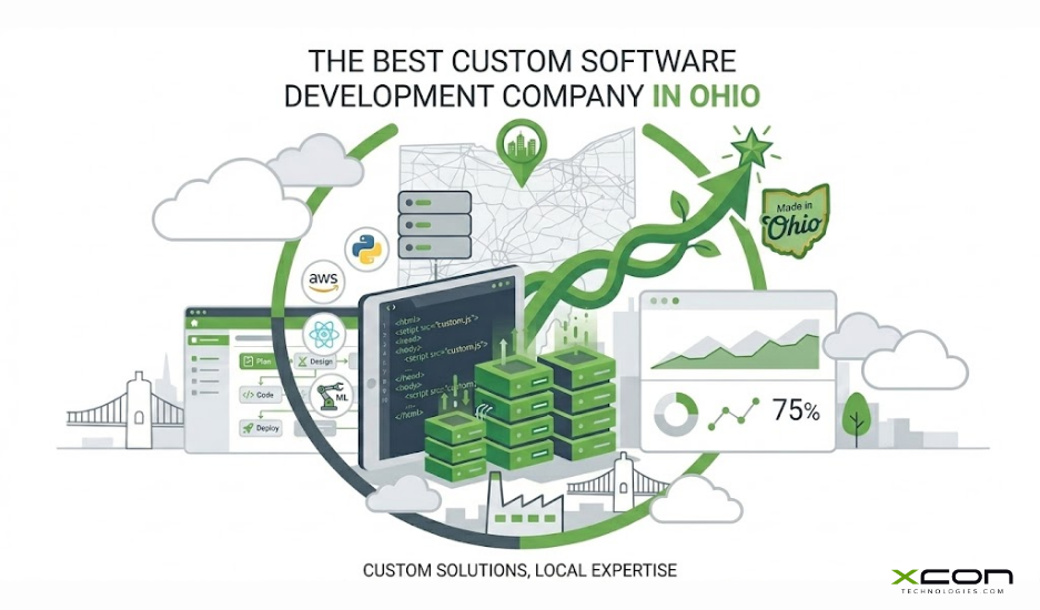 Remote Software Developer Jobs and Internships Guide