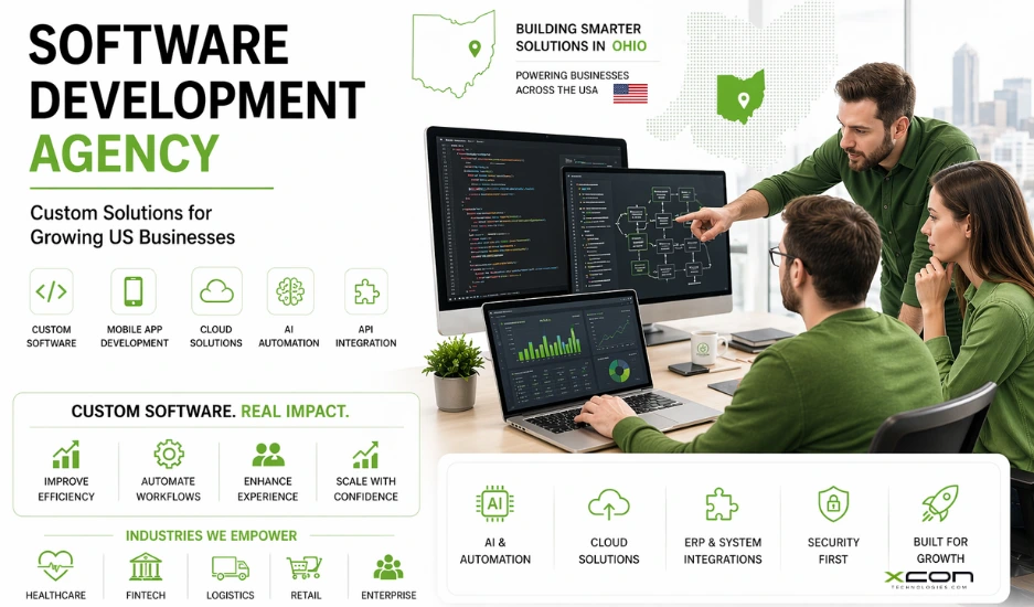 Software Development Agency: Custom Solutions Guide